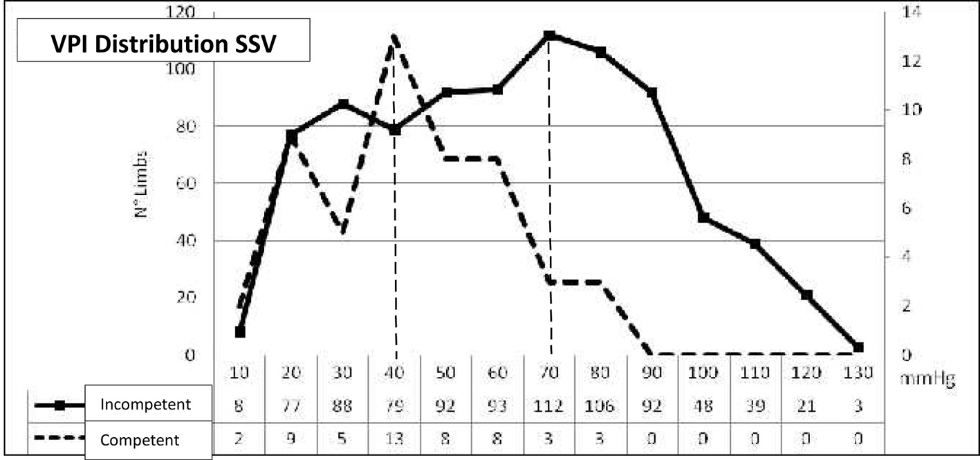 Figure 8. 