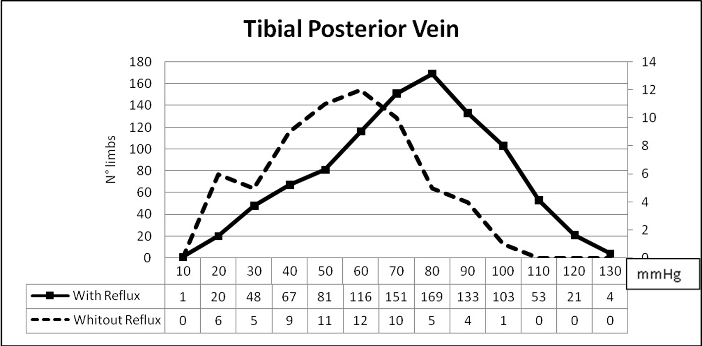 Figure 9. 